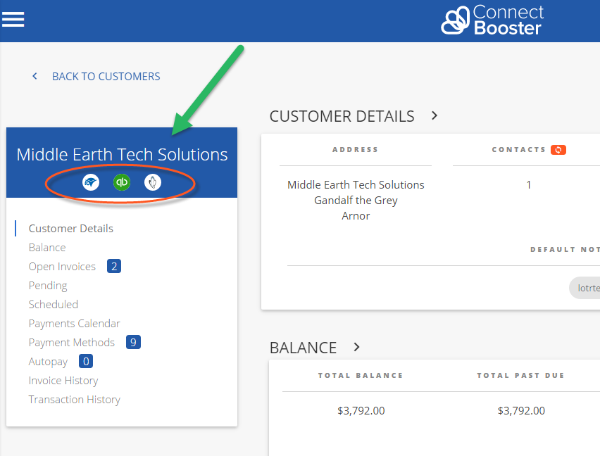 customerOverview